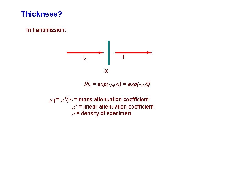 Thickness? In transmission: Io I x I/Io = exp(- x) = exp(- � x) Thickness? In transmission: Io I x I/Io = exp(- x) = exp(- � x)