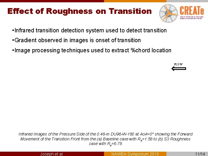 Effect of Roughness on Transition • Infrared transition detection system used to detect transition