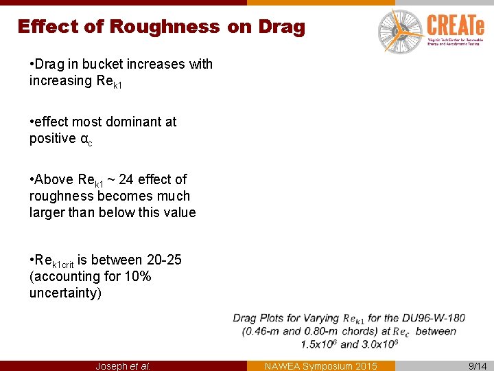 Effect of Roughness on Drag • Drag in bucket increases with increasing Rek 1