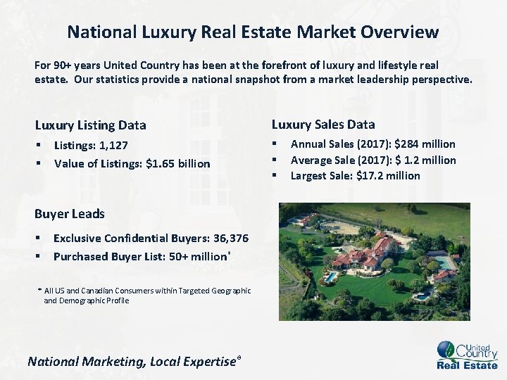 National Luxury Real Estate Market Overview For 90+ years United Country has been at