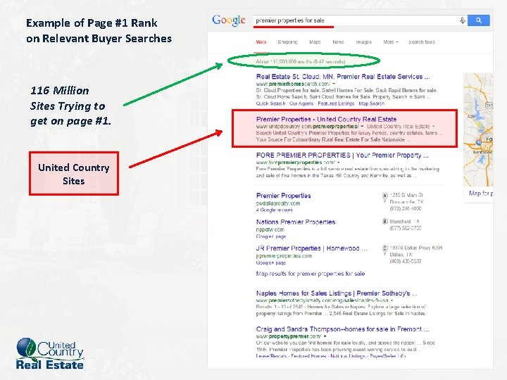 Example of Page #1 Rank on Relevant Buyer Searches 116 Million Sites Trying to