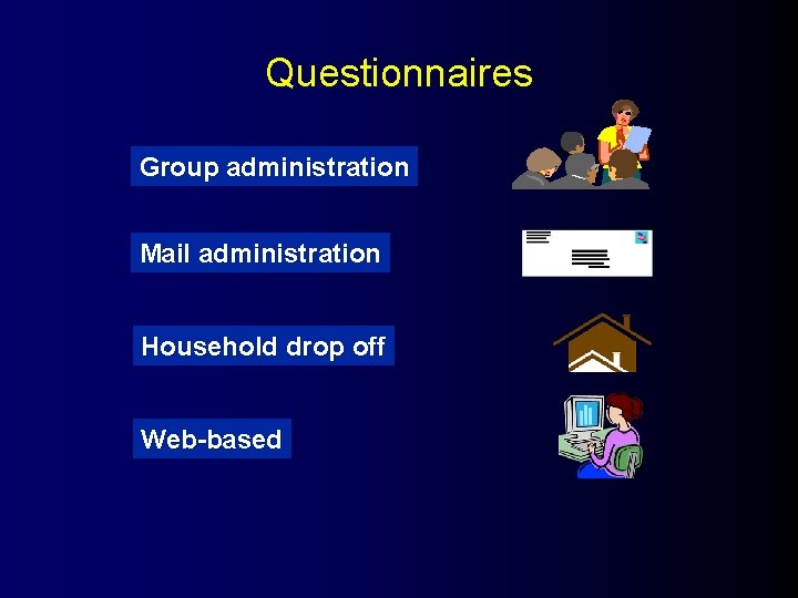 Questionnaires Group administration Mail administration Household drop off Web-based 