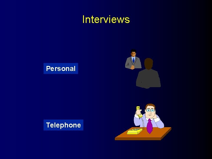 Interviews Personal Telephone 