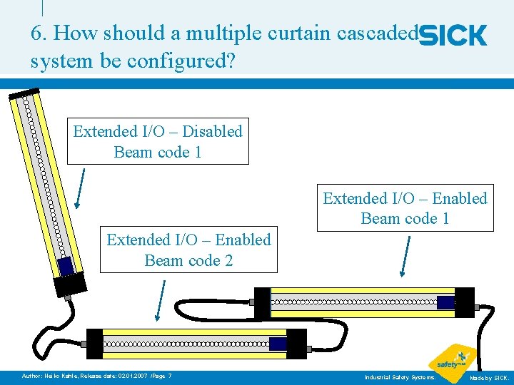 6. How should a multiple curtain cascaded system be configured? Extended I/O – Disabled