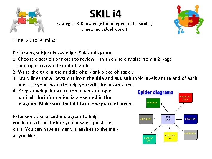 SKIL i 4 Strategies & Knowledge for Independent Learning Sheet: Individual work 4 Time: