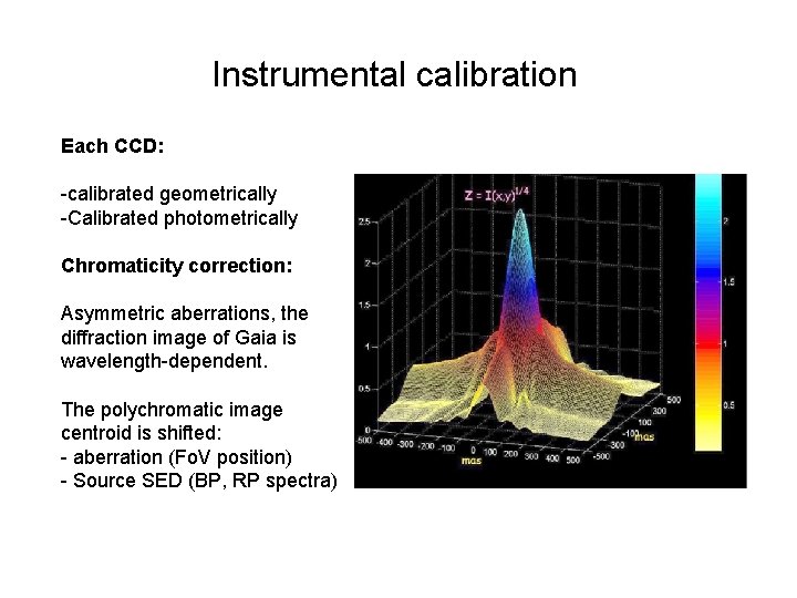 Instrumental calibration Each CCD: -calibrated geometrically -Calibrated photometrically Chromaticity correction: Asymmetric aberrations, the diffraction Instrumental calibration Each CCD: -calibrated geometrically -Calibrated photometrically Chromaticity correction: Asymmetric aberrations, the diffraction