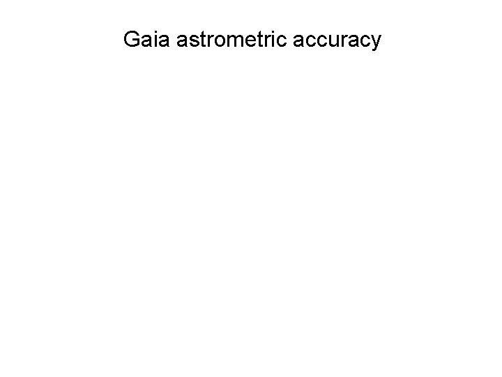 Gaia astrometric accuracy Gaia astrometric accuracy