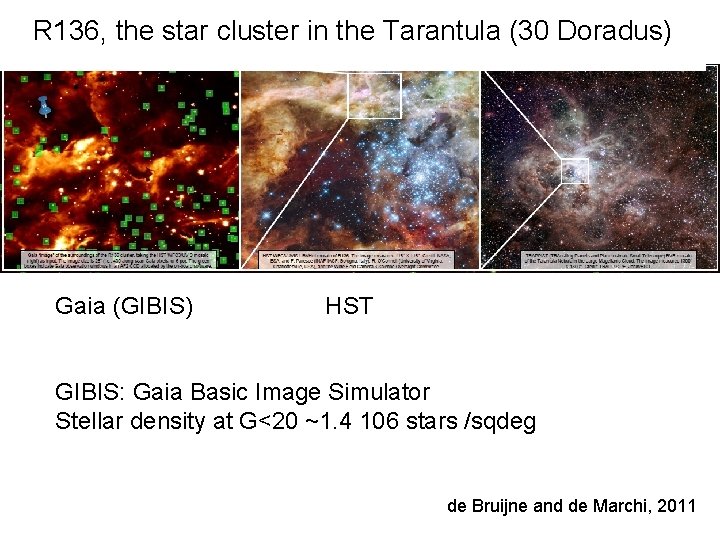 R 136, the star cluster in the Tarantula (30 Doradus) Gaia (GIBIS) HST GIBIS: R 136, the star cluster in the Tarantula (30 Doradus) Gaia (GIBIS) HST GIBIS: