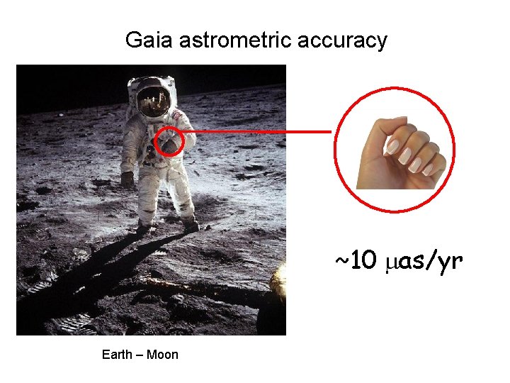 Gaia astrometric accuracy ~10 as/yr Earth – Moon Gaia astrometric accuracy ~10 as/yr Earth – Moon