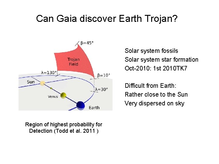 Can Gaia discover Earth Trojan? Solar system fossils Solar system star formation Oct-2010: 1 Can Gaia discover Earth Trojan? Solar system fossils Solar system star formation Oct-2010: 1