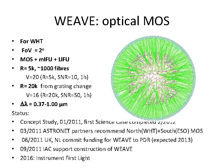 WEAVE: optical MOS • For WHT • Fo. V = 2 o • MOS WEAVE: optical MOS • For WHT • Fo. V = 2 o • MOS