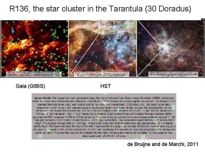 R 136, the star cluster in the Tarantula (30 Doradus) Gaia (GIBIS) HST de R 136, the star cluster in the Tarantula (30 Doradus) Gaia (GIBIS) HST de