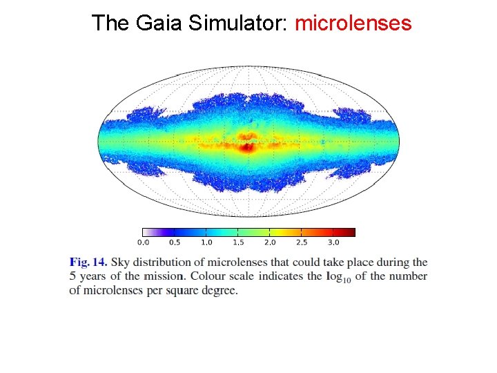 The Gaia Simulator: microlenses The Gaia Simulator: microlenses
