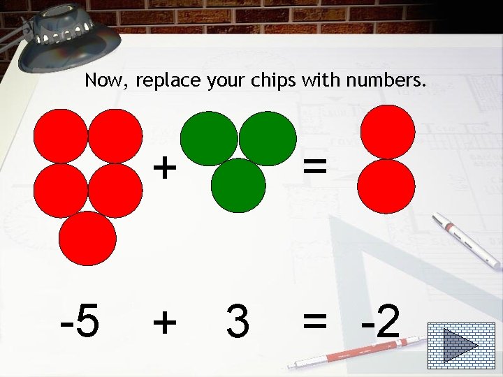Now, replace your chips with numbers. = + -5 + 3 = -2 