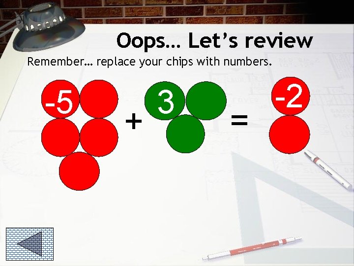 Oops… Let’s review Remember… replace your chips with numbers. -5 + 3 = -2