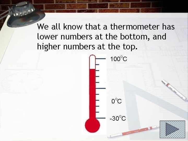 We all know that a thermometer has lower numbers at the bottom, and higher