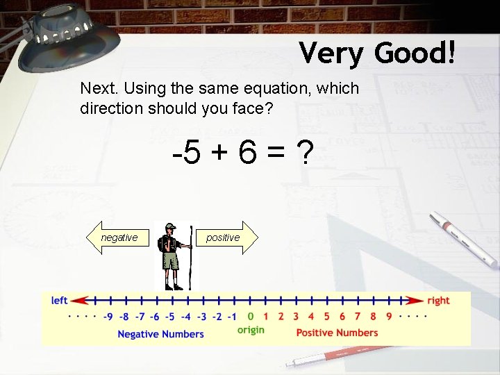 Very Good! Next. Using the same equation, which direction should you face? -5 +