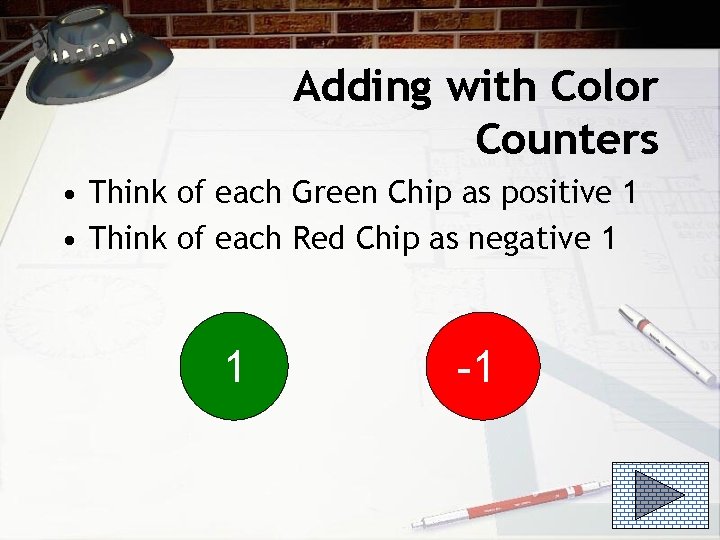 Adding with Color Counters • Think of each Green Chip as positive 1 •