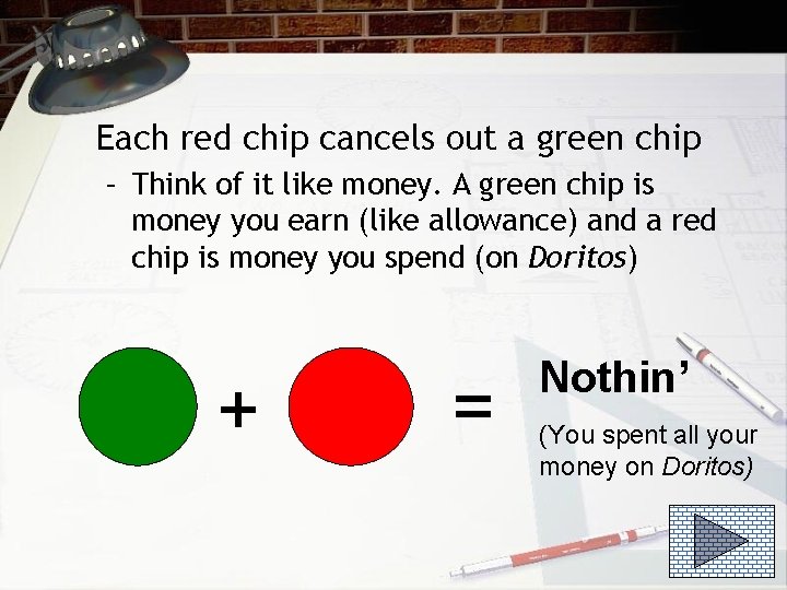Each red chip cancels out a green chip – Think of it like money.