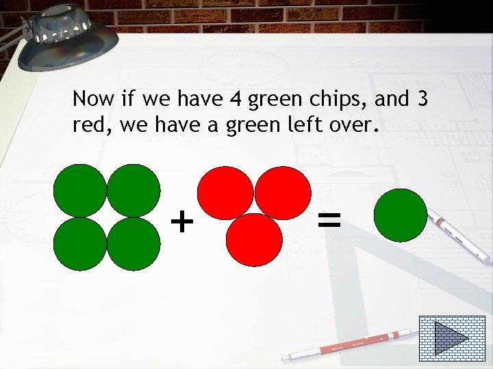 Now if we have 4 green chips, and 3 red, we have a green