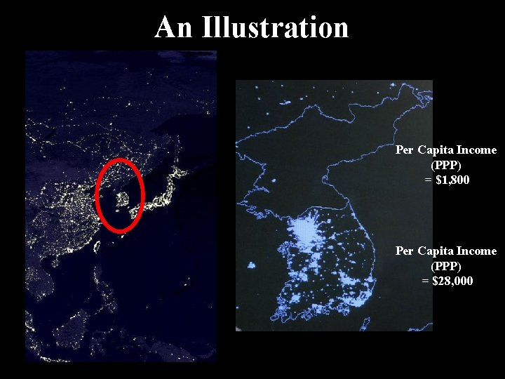 An Illustration Per Capita Income (PPP) = $1, 800 Per Capita Income (PPP) = An Illustration Per Capita Income (PPP) = $1, 800 Per Capita Income (PPP) =