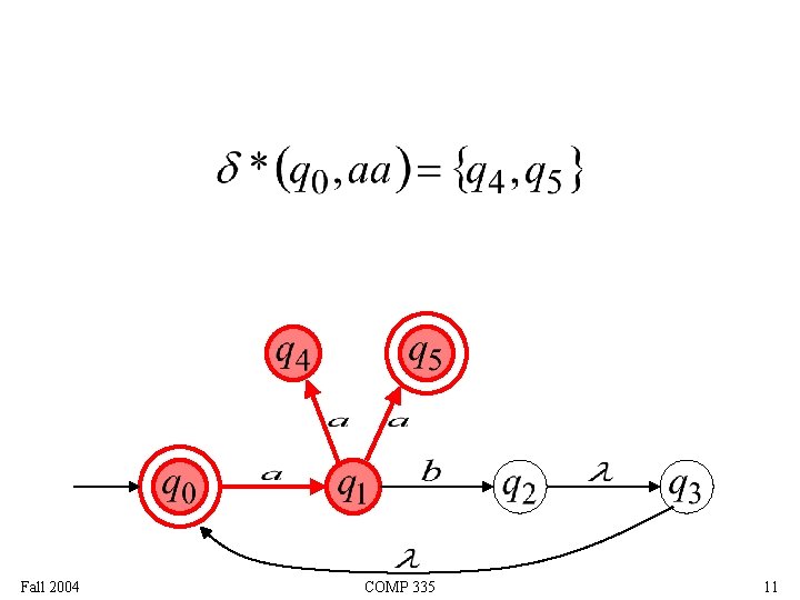 Fall 2004 COMP 335 11 