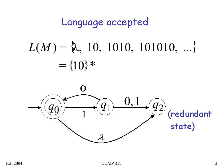 Language accepted (redundant state) Fall 2004 COMP 335 2 
