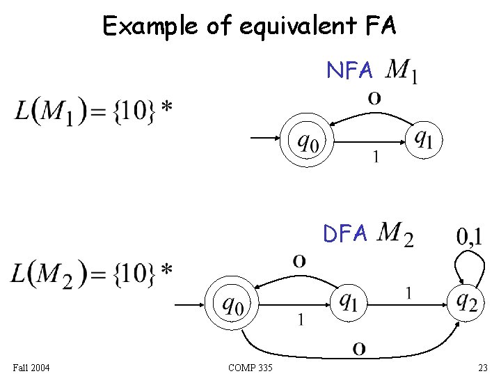 Example of equivalent FA NFA DFA Fall 2004 COMP 335 23 