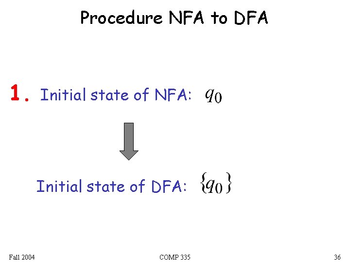 Procedure NFA to DFA 1. Initial state of NFA: Initial state of DFA: Fall