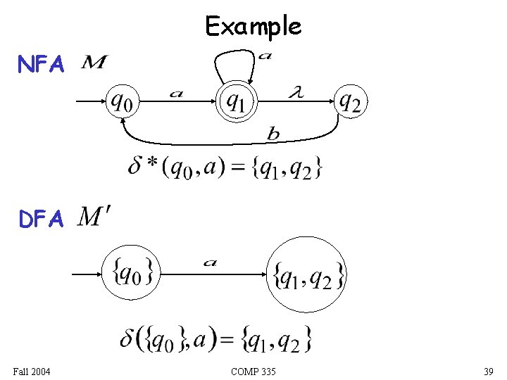 Example NFA DFA Fall 2004 COMP 335 39 