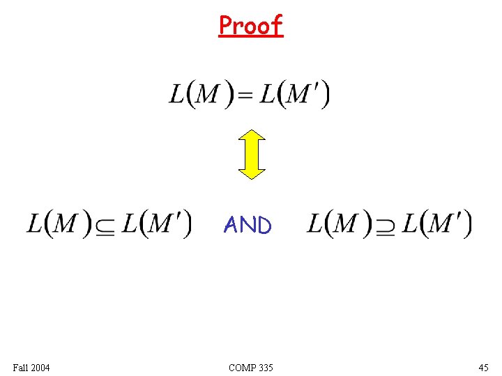 Proof AND Fall 2004 COMP 335 45 