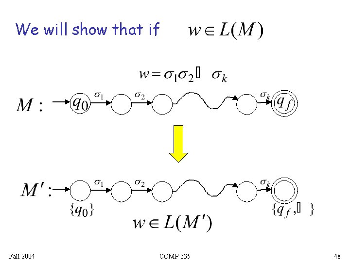 We will show that if Fall 2004 COMP 335 48 