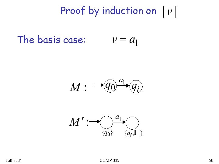 Proof by induction on The basis case: Fall 2004 COMP 335 50 