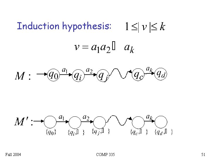 Induction hypothesis: Fall 2004 COMP 335 51 Induction hypothesis: Fall 2004 COMP 335 51