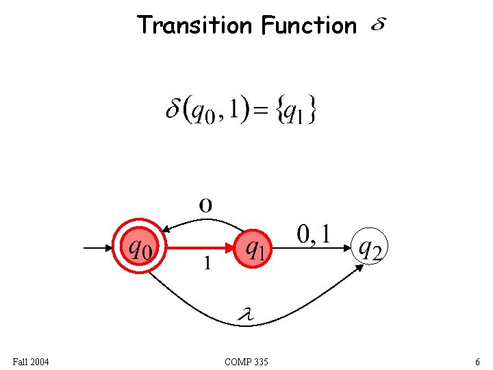 Transition Function Fall 2004 COMP 335 6 