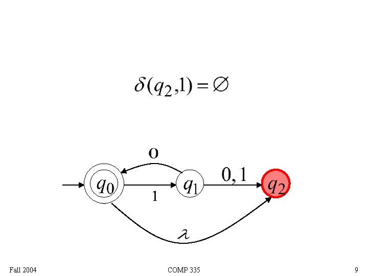 Fall 2004 COMP 335 9 