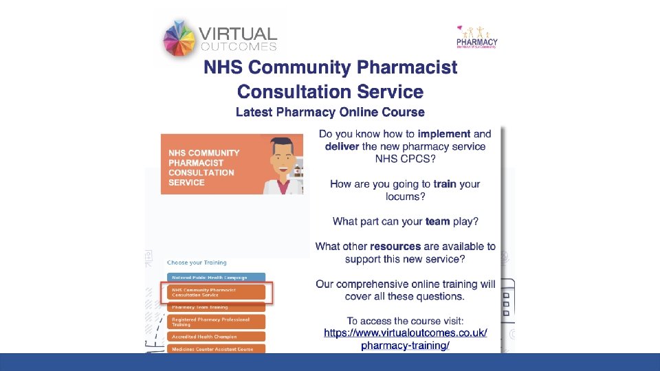 Community Pharmacy Engagement Event Objectives Overview Of The