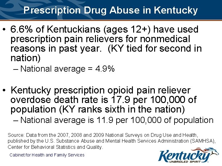 Prescription Drug Abuse in Kentucky • 6. 6% of Kentuckians (ages 12+) have used