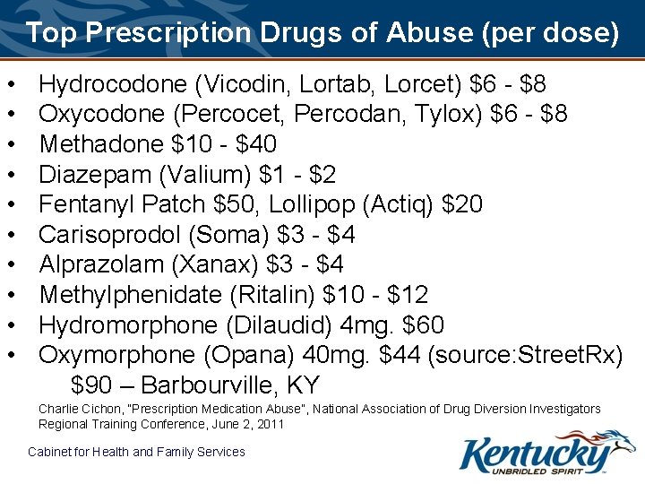 Top Prescription Drugs of Abuse (per dose) • • • Hydrocodone (Vicodin, Lortab, Lorcet)