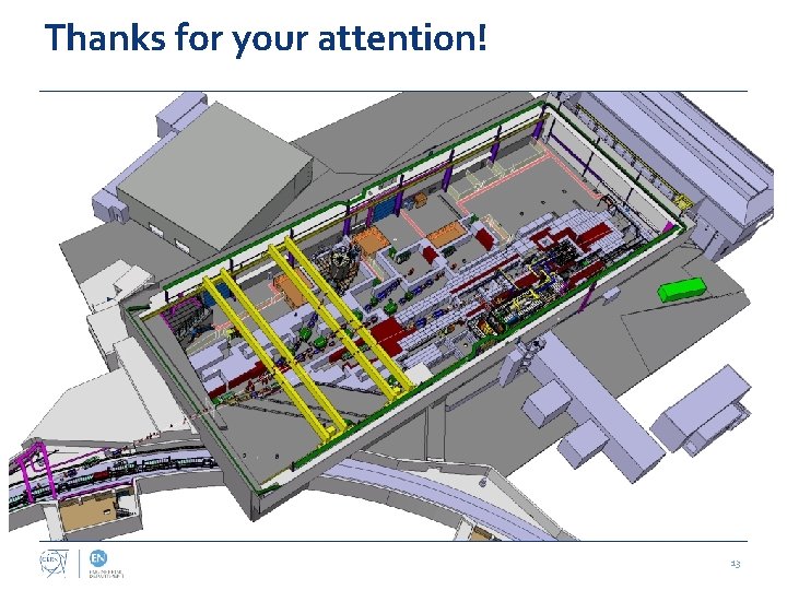 Thanks for your attention! 13 