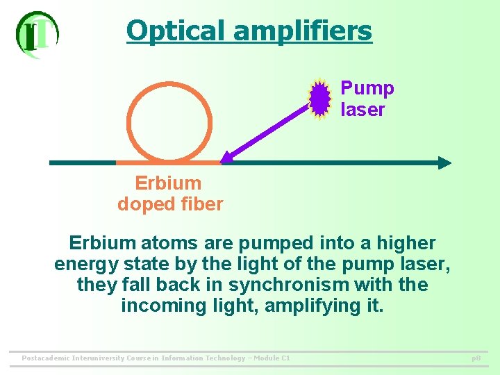 Optical amplifiers Pump laser Erbium doped fiber Erbium atoms are pumped into a higher