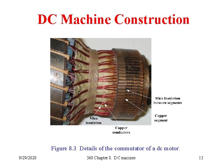 DC Machine Construction Figure 8. 3 Details of the commutator of a dc motor.