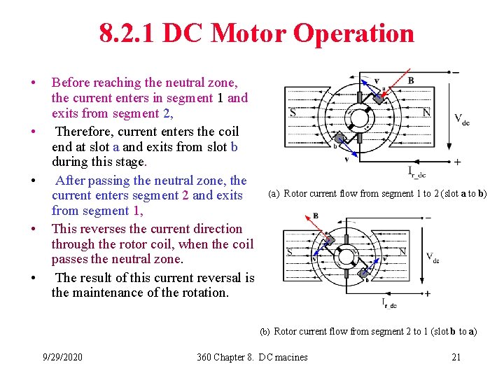 8. 2. 1 DC Motor Operation • • • Before reaching the neutral zone,