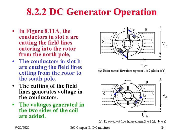 8. 2. 2 DC Generator Operation • In Figure 8. 11 A, the conductors