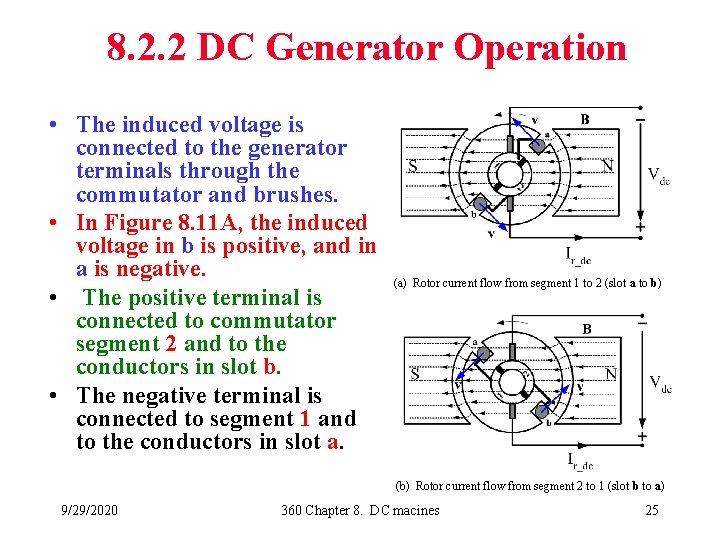 8. 2. 2 DC Generator Operation • The induced voltage is connected to the