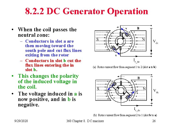 8. 2. 2 DC Generator Operation • When the coil passes the neutral zone: