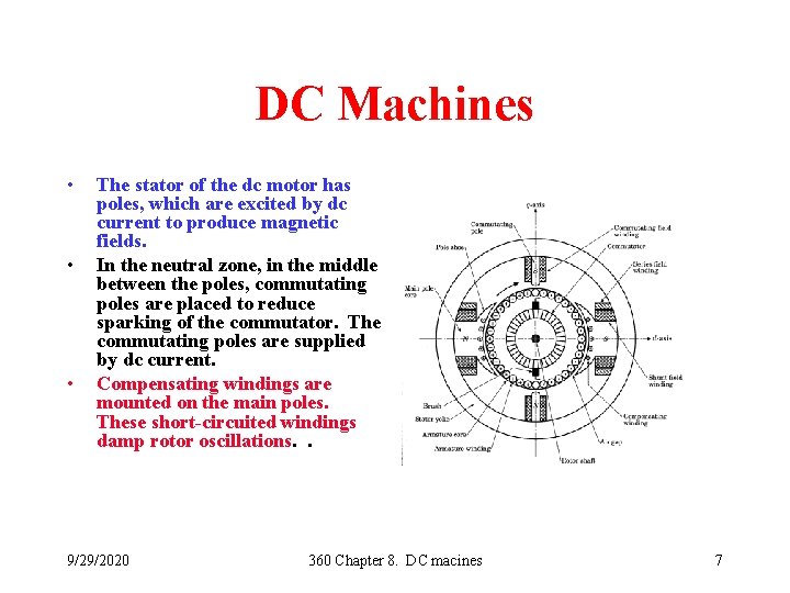 DC Machines • • • The stator of the dc motor has poles, which