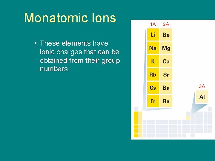 9. 1 Monatomic Ions • These elements have ionic charges that can be obtained
