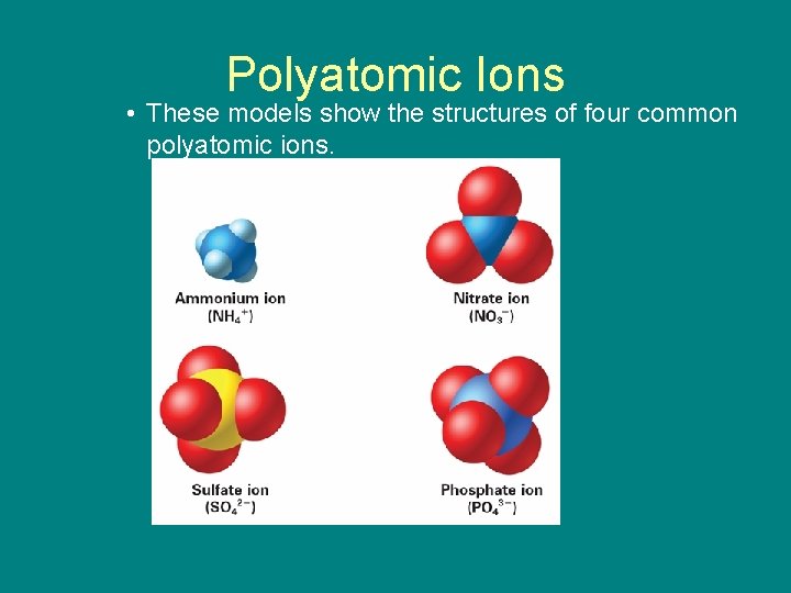 9. 1 Polyatomic Ions • These models show the structures of four common polyatomic