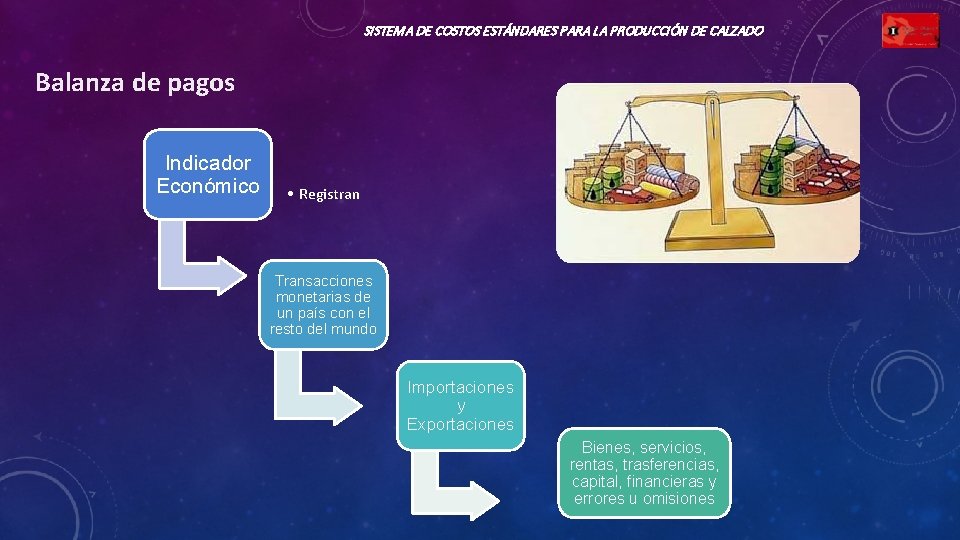 SISTEMA DE COSTOS ESTÁNDARES PARA LA PRODUCCIÓN DE CALZADO Balanza de pagos Indicador Económico